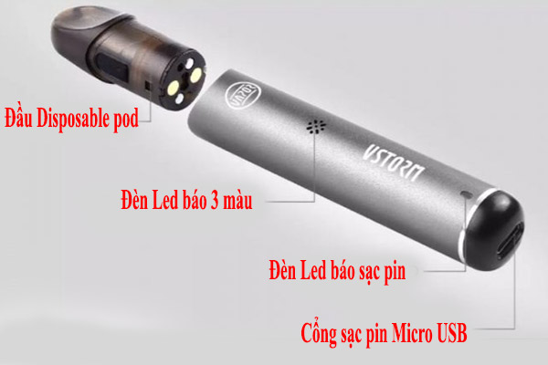 Cấu tạo của pod 1 lần