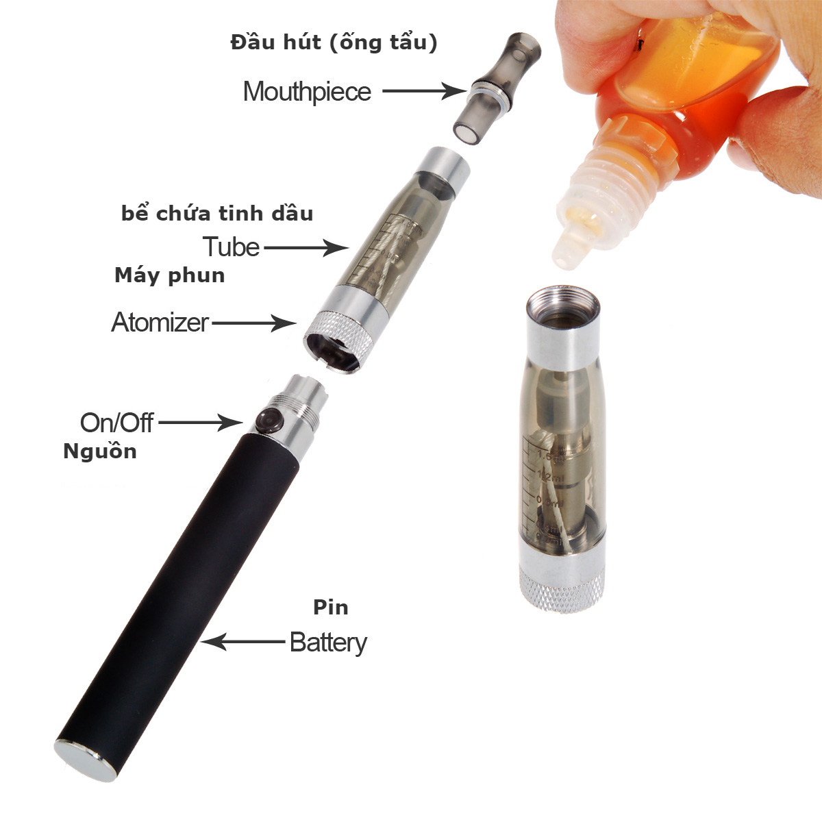 Hướng dẫn cách đổ tinh dầu vào vape