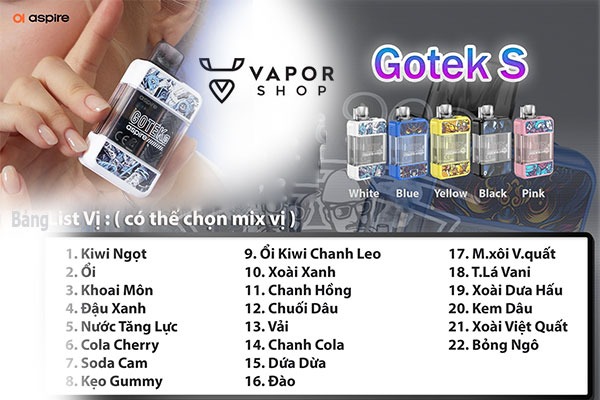 Thiết bị và bảng hương vị