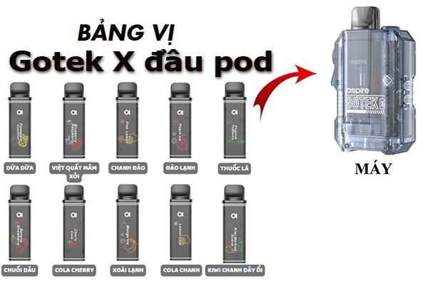 Bảng vijcho pod