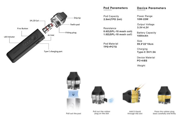 cấu tạo và hướng dẫn dùng Feelin Pod Kit