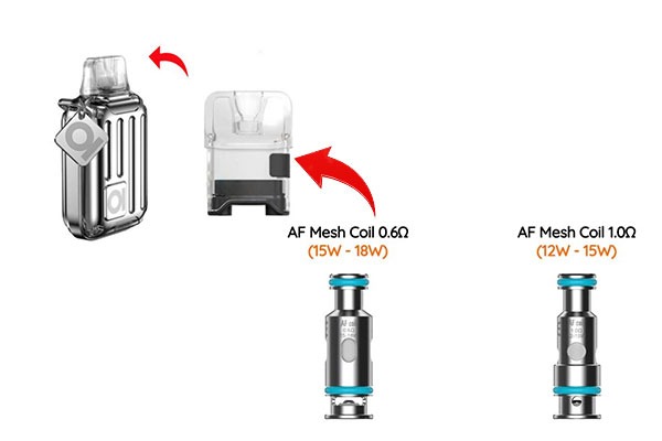 Lựa chọn phụ kiện cho pod phù hợp