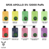 SP2S APLLO - FULL VI